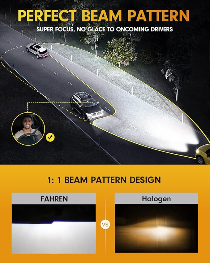 FAHREN Ultra Bright H11 Bulbs, 𝟔𝟎,𝟎𝟎𝟎𝐋𝐌 H11/H8/H9 Lights, 13X Brighter High-Focus LED,Safe Night Driving, 6500K Cool White H16 Fog Light,Low Noise, Advanced Cooling,80000Hrs Life,Pack of 2 HID