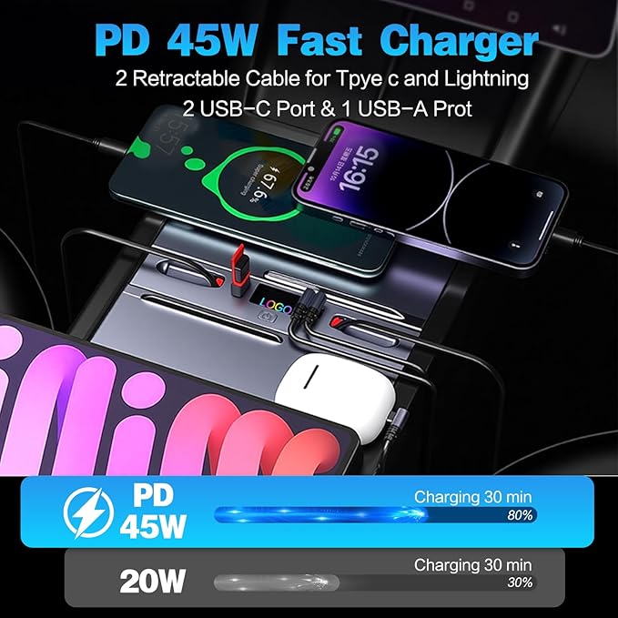 USB Hub for 2025 2026 Tesla Model Y Juniper 2024 2025 Tesla Model 3 Highland, Retractable Cable Fast Car Phone Charger, Tesla Center Console Accessories (Retractable Type-C & Lightning)