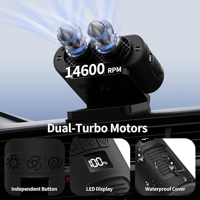 Socool 14500mAh Portable Car Fan Rechargeable Battery Opearated, Clip on Car Seat Headrest 360 Rotatable, 5-Speed Backseat Fans for Baby Rear Facing Cooling with Dual Air Outlets for SUV RV Truck