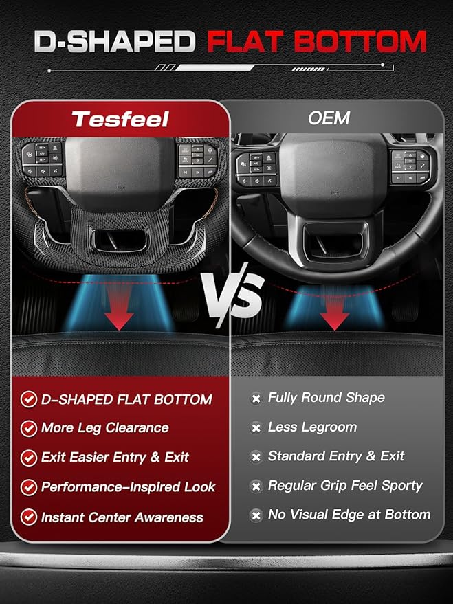 Carbon Fiber Steering Wheel for F150 2021-2024 Orange Stripe&Stitching Black Nappa Leather D-shaped Flat-bottom Steering Wheel for F150 without Paddle Shifter Models