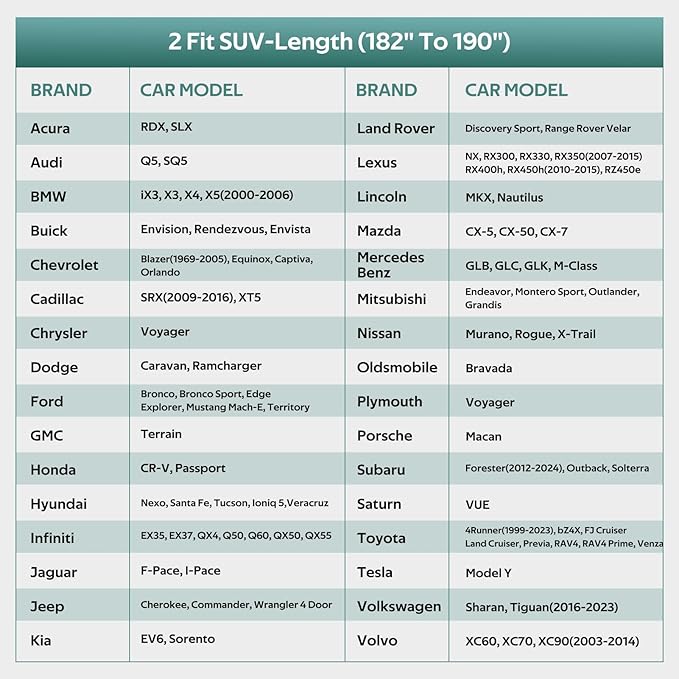 SUV Cover Waterproof All Weather for SUV & Jeep, Universal Fit for Honda CR-V, Toyota RAV4, Subaru Outback, BMW X3, Nissan Rogue, etc. Rain Winter Sun Protection. (Length: 182"-190")