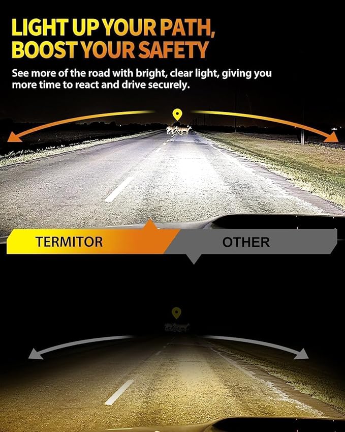 Upgraded H11/H9 Bulbs, 40,000LM 800% Super Brighter, 6500K Cool White, 1:1 Mini Halogen Size H11 H9 Fog/Driving Lights with Cooling Fan, Plug and Play, Pack of 2