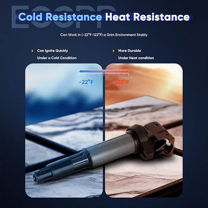 ECCPP UF522 8 ignition coils with 8 iridium Spark Plugs 7092,coils packs,for BMW 545i 645Ci 745i 745Li X5 Morgan Aero 8,UF522 CU1171 IIS063