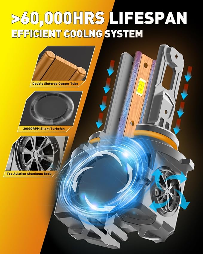 9005 9006 Light Bulbs Combo, 60000LM 900% Super Brighter, 6500K Cool White, 1:1 Mini Halogen Size 9005 HB3&9006 HB4 Fog Light With Cooling Fan, Plug and Play, Pack of 4