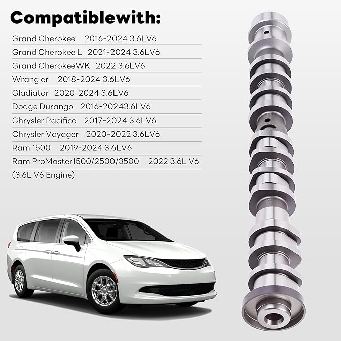 5047913AD Right Side Intake Camshaft Compatible with Chrysler Chrysler Voyager Pacifica Dodge Durango Wrangler Grand Cherokee Gladiator Ram 1500 Engine Replaces for 5047913AA, 5047913AB, 5047913AC