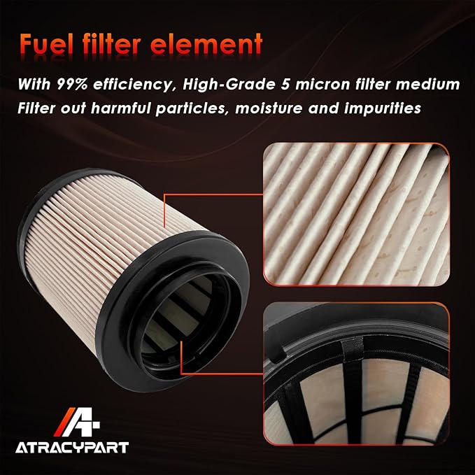 6.7L Engine Filter Kit, FL2124S Oil Filter FD4615 Fuel Filter FA1902 Air Filter, Compatible With 2011-2016 Ford F250/F350/F450/F550 Super Duty V8 Diesel Engines, Replaces# FL2051S