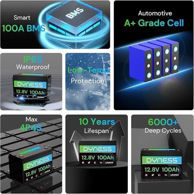 12V 100Ah LiFePO4 Battery BCI Group 31 Lithium Battery with Low-Temp Cut Off Protection, A+ Grade Cell Built-in 100A BMS, Perfect for RV, Solar System, Off-Grid, Home Energy Storage
