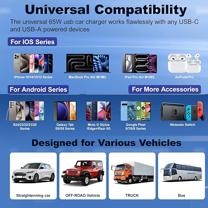 USB C Fast Car Charger, 65W 4-Port Dual USB-C & USB-A Multiport Car Phone Charger Adapter,Fast Charging Cigarette Lighter Adapter Truck Car Accessories for iPhone 17/16/15 Pro Max,Samsung,iPad,Pixel