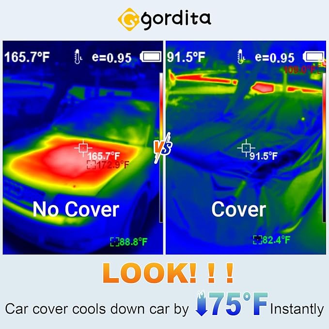 Car Cover, GORDITA Car Covers Waterproof All Weather Snowproof Windproof Scratch Resistant Outdoor UV Protection with 6 Reflective Strips, Size 3XL Universal Fit for Sedan (Up to 193")