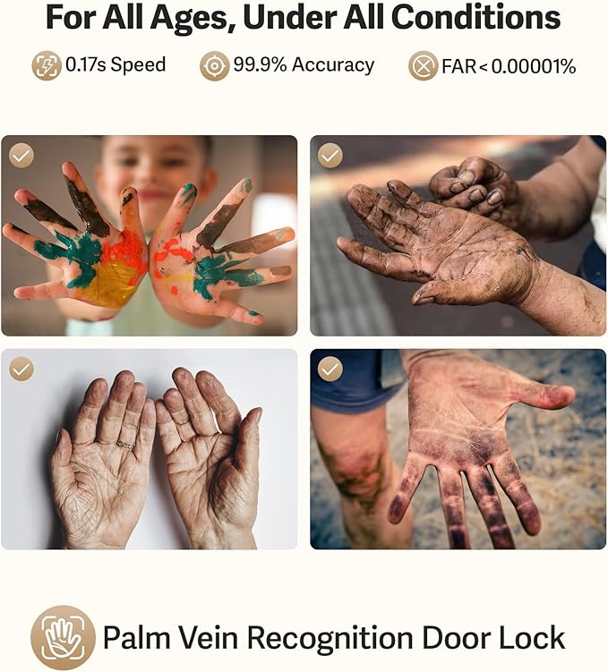 Lockin Veno Series Smart Deadbolt Lock, Palm Vein & Fingerprint Keyless Entry, Built-in Wi-Fi, Doorbell, App Remote Control (Dual Battery, Palm Vein+32G Local Storage, Black)