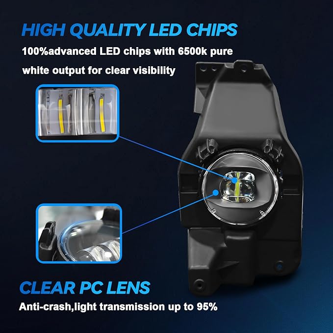 LED Fog Lights Assembly Compatible with 2013 2014 2015 Ford Explorer, Front Driving Fog Lamps Clear Lens Replacement Kit, DOT Certified - 1 Pair