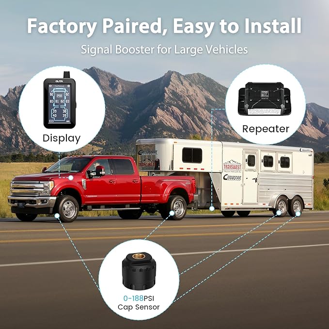 GUTA RV Tire Pressure Monitoring System, Tire Pressure Monitor System with 4.3" Touchscreen Color LCD Display, TPMS with 12 Sensors & 6 Alarm Modes, Signal Booster, 0-188PSI for RV/Trailer/5th Wheel