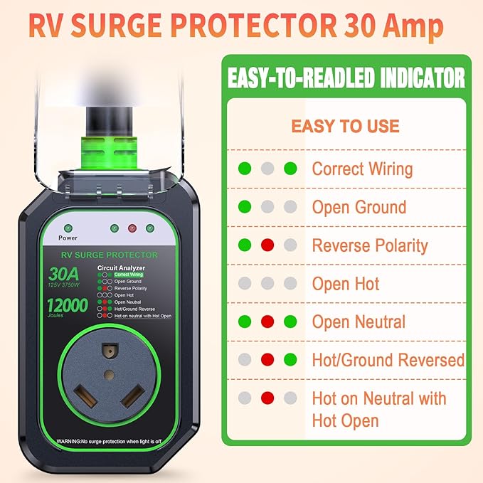 GEARGO RV Surge Protectors 30 Amp, 12000 Joules RV Circuit Analyzer, IP68 Surge Voltage Protection, RV Adapter Plug for Camper (Green)