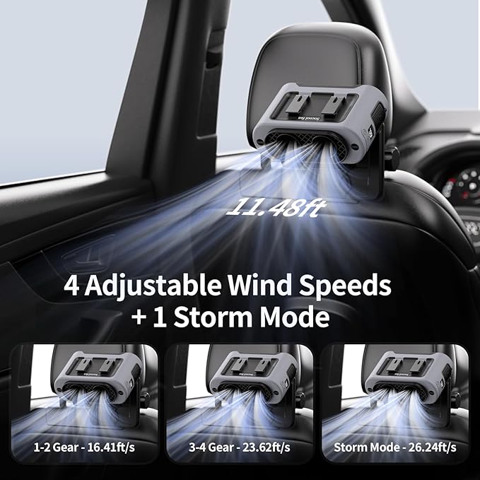 Socool 14500mAh Portable Car Fan Rechargeable Battery Opearated, Clip on Car Seat Headrest 360 Rotatable, 5-Speed Backseat Fans for Baby Rear Facing Cooling with Dual Air Outlets for SUV RV Truck