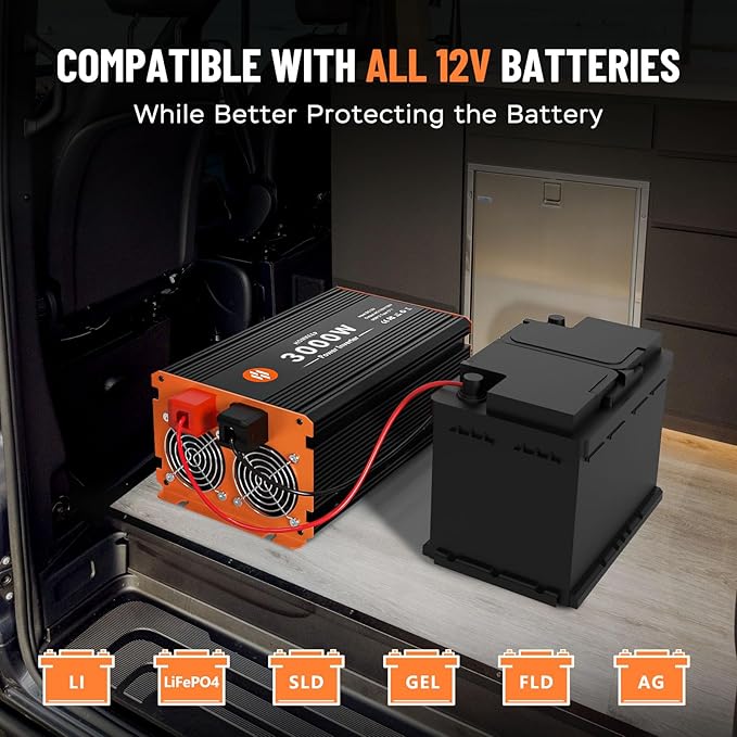 3000 Watt Power Inverter 12V DC to 110V/120V AC Converter Peak Power 6000W Car Inverter with LCD Display 2 AC Outlets USB Port Cables Included for RV,Truck,Off-Grid Solar System Remote Controller