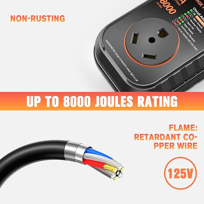 GEARGO RV Surge Protectors 30 Amp RV Circuit Analyzer, [𝟐𝟎𝟐𝟓 𝐍𝐞𝐰 𝐔𝐩𝐠𝐫𝐚𝐝𝐞𝐝 & 𝐆𝐞𝐧𝟐] Full Protection, RV Adapter Plug for Camper(Orange)