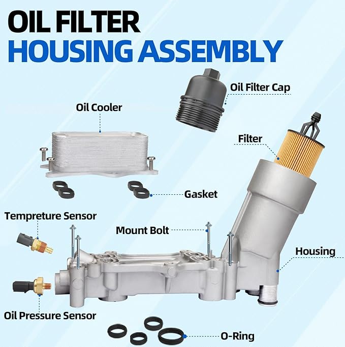 MITZONE 926-959 Aluminum Oil Cooler Filter Housing Assembly with Gaskets and Sensors Compatible With 2011-2024 Ram 1500 ProMaster Chrysler Charger Challenger Avenger Journey Wrangler Cherokee 3.6L