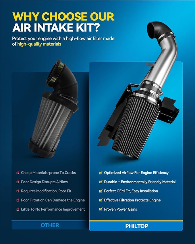 PHILTOP High Performance Aluminum Cold Air Intake System Kit with Filter for 2009-2015 R-a-m 1500 2500 3500 5.7L Increase Acceleration and Engine Growl, Horse Power and Torque
