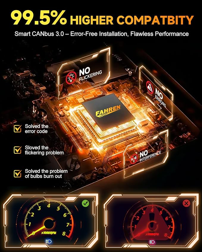 FAHREN 𝟐𝟎𝟐𝟔 𝐔𝐩𝐠𝐫𝐚𝐝𝐞𝐝 H11 𝐋𝐄𝐃 Bulbs, 𝟖𝟎𝟎𝟎𝟎𝐋𝐌 𝟏𝟒𝐗 Brighter, True 1:1 Mini Size, 6500K Cool White, Real Plug and Play with Cooling Fan H9 H8 Fog Bulbs, Non Polarity, Pack of 2