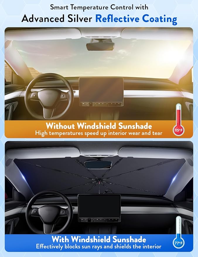 [2025 Upgraded] Econour Premium Windshield Umbrella Sun Shade | Foldable Car Window Shade for Front Windshield | Sun Blocker Visor Extender | Heat Protection for Sedans, SUVs, Trucks | Medium 57"x33"