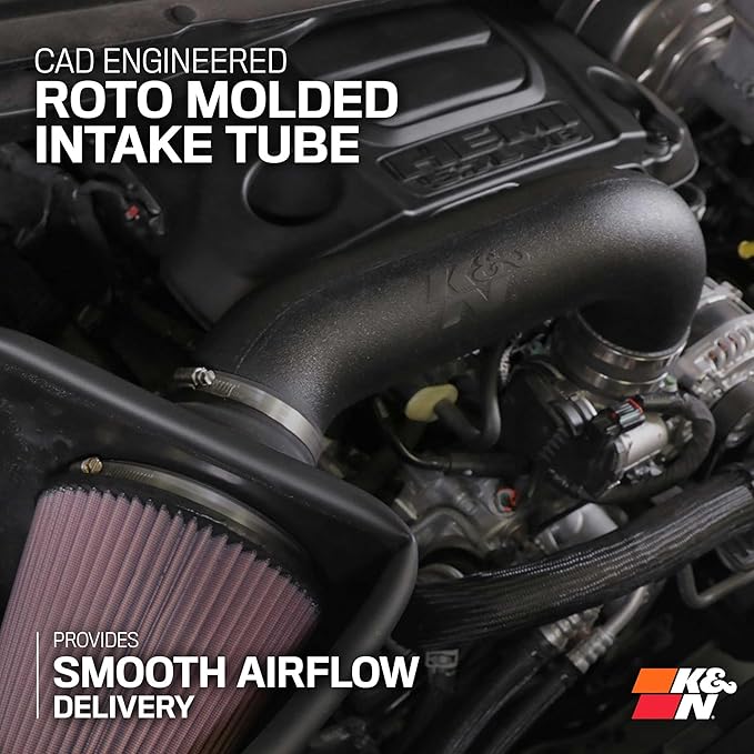 K&N Cold Air Intake System: High-Flow Air Filter, Increase Performance & Towing: Compatible with 2019-2024 RAM 1500, 63-1578