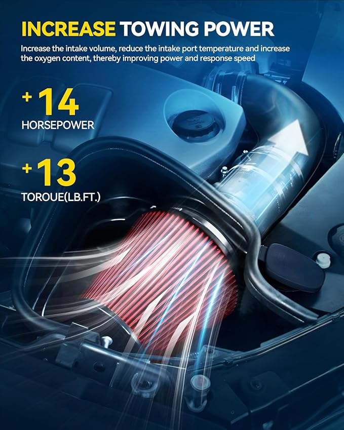 PHILTOP Air intake kit, Cold Air Intake Black Tube + Heat Shield for 2005-2011 Tacoma DRSS-5149 Polished Aluminum Cold Air Intake System