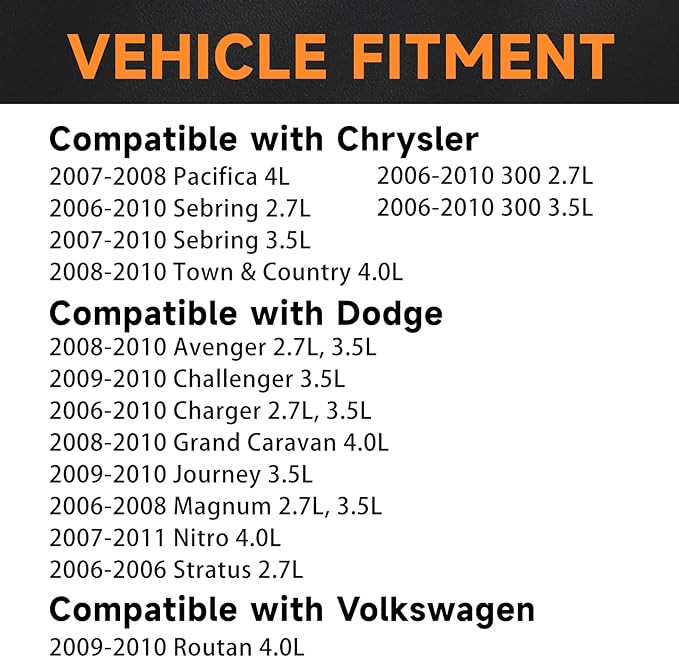 Ignition Coil Pack Compatible with Dodge Grand Caravan Charger Journey, Chrysler 300, Sebring, Town & Country, Pacifica/Nitro/Magnum/Challenger 2006 2007 2008 2009 2010 V6 2.7 3.5 4.0, Replace UF502