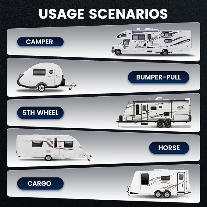 RV Door Lock Replacement,RV Door Latch with Paddle Deadbolt 4 Keys, Camper Door Lock for Travel Trailers Horse Cargo Hauler, Trailer Entry Door Latch Replacement(Keyed Differently)