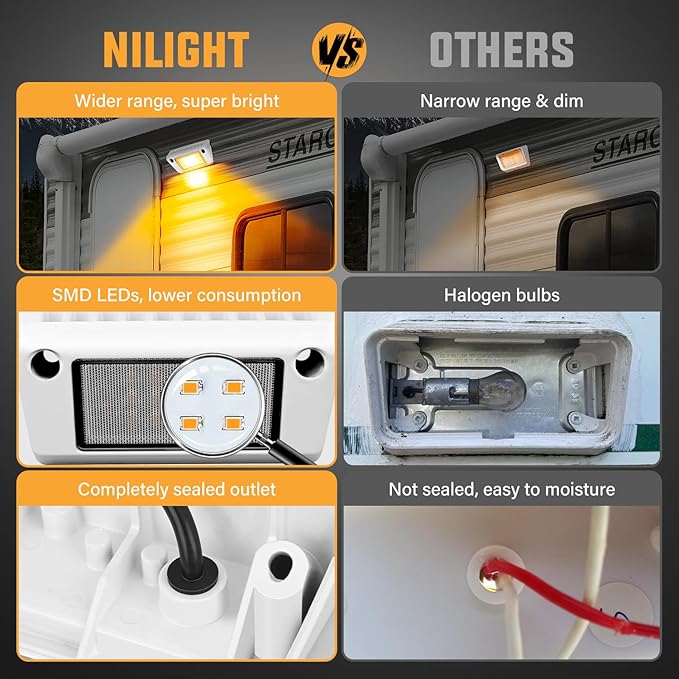 Nilight RV Exterior Light 2PCS 5 Inch Porch Lights Amber Beam 12V 24V LED Scene Cargo Lighting White Aluminum Housing for RVs Trailers Travel Campers 5th Wheels Motorhome SUV Truck