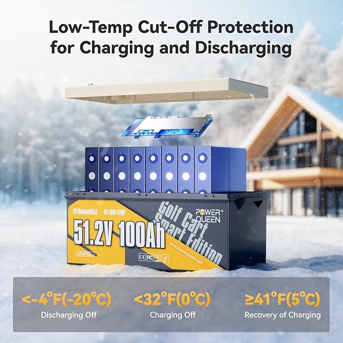 Power Queen LiFePO4 Battery 48V 100Ah Lithium Golf Cart Battery, Lithium Battery with Bluetooth 5.0, Built-in 200A Smart BMS with Low-temp Protection for 5kW Motor Golf Carts Club Car DS E-Z-Go TXT