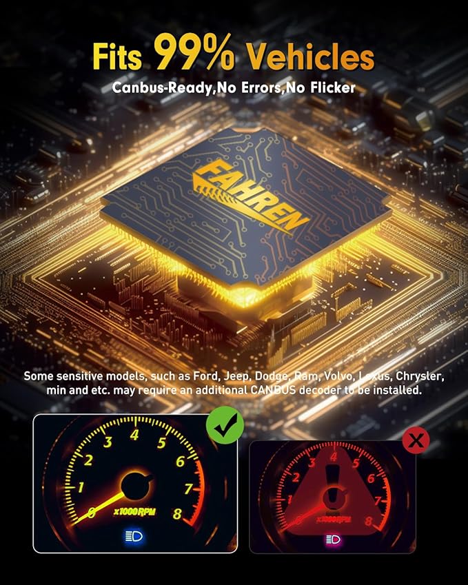 FAHREN Ultra Bright H11 Bulbs, 𝟔𝟎,𝟎𝟎𝟎𝐋𝐌 H11/H8/H9 Lights, 13X Brighter High-Focus LED,Safe Night Driving, 6500K Cool White H16 Fog Light,Low Noise, Advanced Cooling,80000Hrs Life,Pack of 2 HID