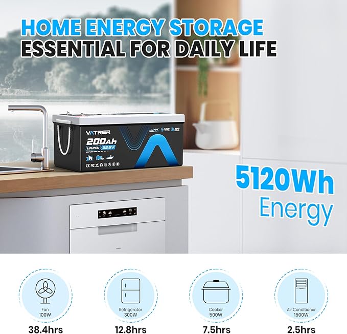 24V 200AH Bluetooth Low/High Temp Cutoff LiFePO4 Lithium Battery with Self-Heating, Built-in 200A BMS, Rechargeable Battery with 5.12kW for RV/Camper, Solar Home & Off-Grid Setup, Backup