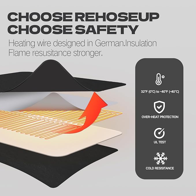 20FT Sewer Hose with Heated Sleeve,Black Rv Sewer Hose kit ，Sewer Hose for Rv Camper/Rv Accessories,Patent No. : 12,092,251 (20FT Sleeve)