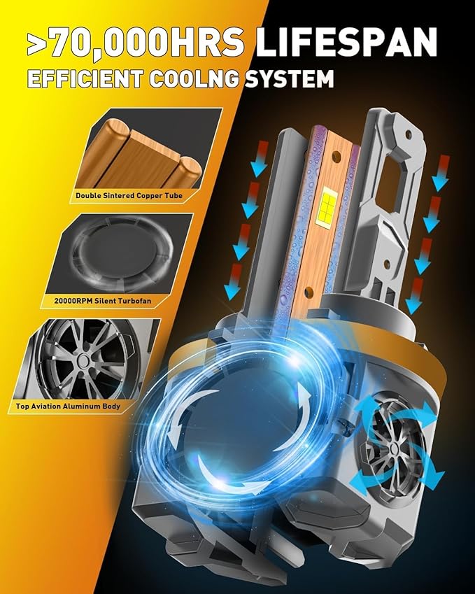 Upgraded H11 9005 Light Bulbs Combo, 60000LM 1000% Super Bright, 70000+ Hours Lifespan, 1:1 Halogen Replacement Exterior Light Bulbs, Plug N Play, Pack of 4