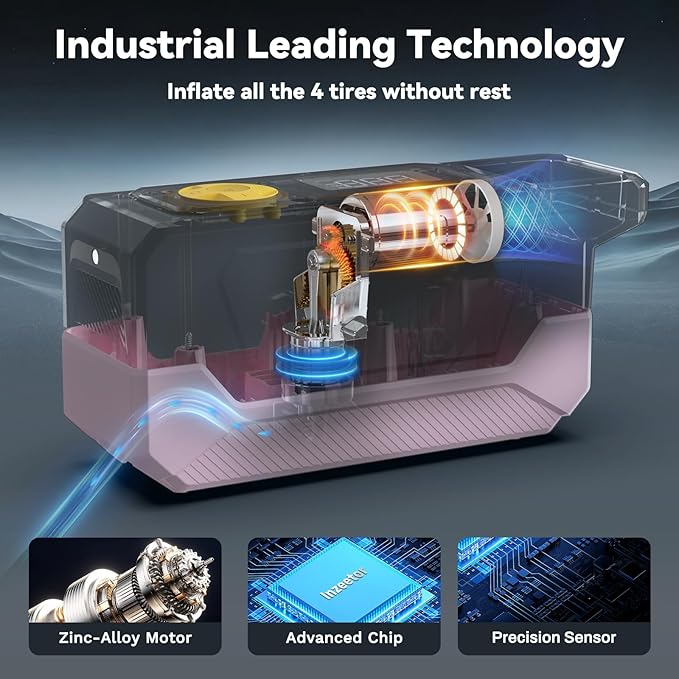 150 PSI Tire Inflator Portable Air Compressor, 12V DC Auto Shutoff Air Pump with Digital Pressure Gauge and Emergency LED Light for Car Tires, Bicycle & Balloons, Pink