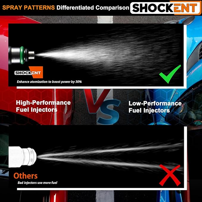 0280158227 Upgraded 4-Hole Fuel Injectors Compatible with Ford F-150 5.0L 2011–2017 & Mustang 5.0L/5.2L 2011–2018 | Replaces BR3Z-9F593-A, FJ1132 | 8PCS High-Performance Fuel injectors