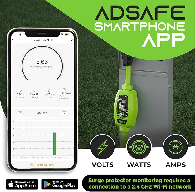 GEARit RV Surge Protector 50 Amp (Wi-Fi with in-APP) Real Time Monitor - Plug, Inlets, Receptacles - Protects Against Voltage Surges, Reverse Polarity, and Open Ground - Monitor Voltage, Amps, Watts