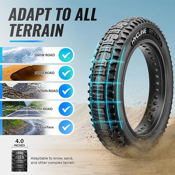 Hycline Ebike Replacement Fat Tire: 20x4.0 Inch Heavy Duty Folding Electric Fat Tires, All-Terrain High-Density Bicycle Tires for Street or Trail Riding