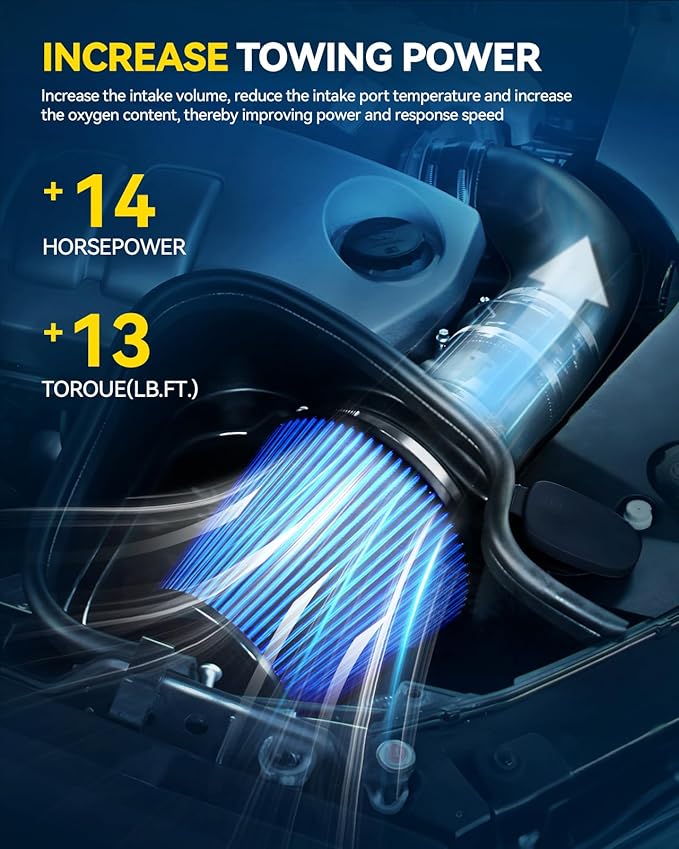 PHILTOP 4" Cold Air Intake Kit System + Heat Shield Compatible with Chrysler 300 2006-2010, Dodge Challenger 2009-2010, Charger 2006-2008, Magnum 2007-2008, V8 5.7L 6.1L, High Performance, Blue