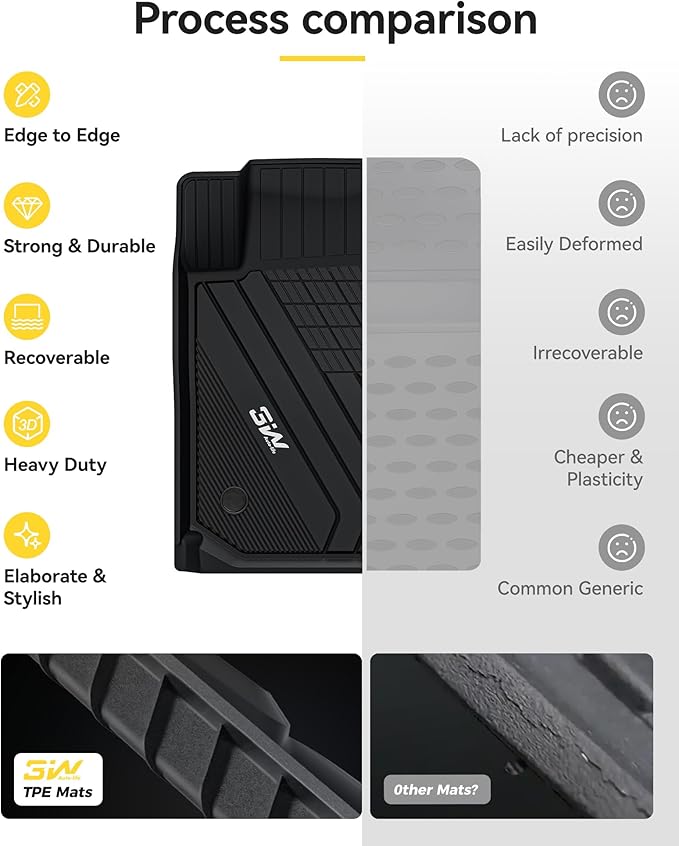 3W Floor Mats & Cargo Liner Custom Fit for 2019-2024 2025 G20 BMW 3 Series 330i Sedan, TPE All Weather Floor Liner for BMW 3 Series G20 1st and 2nd Row Full Set Car Mats (NOT for 330e/GT)