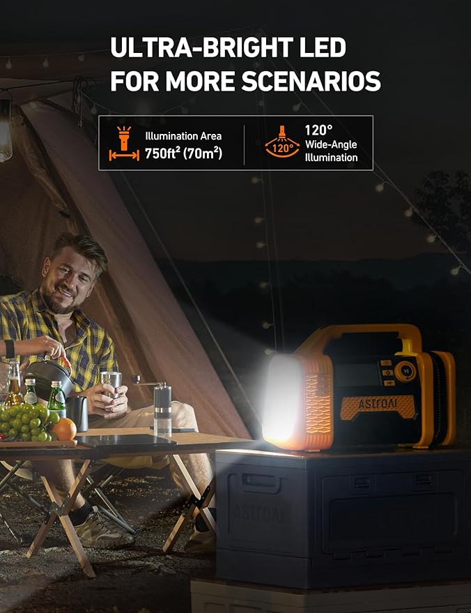 AstroAI TC3 Air Compressor Portable Tire Inflator Offroad Air Compressor for Truck 150PSI with Digital Display Air Pump for Car Heavy Duty for 4x4 Vehicle, RV, SUV, Car Accessories Yellow