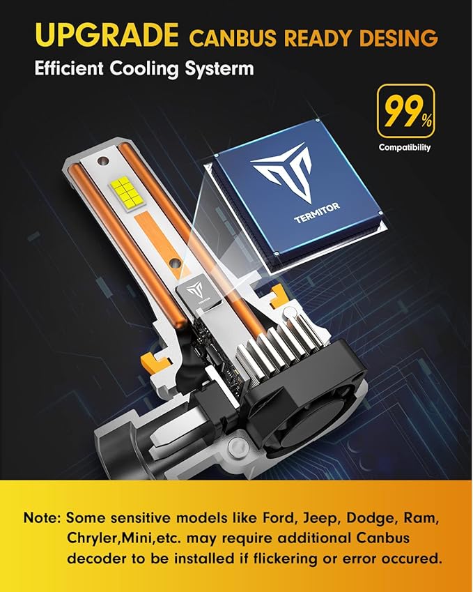 FAHREN Ultra Bright H11 Bulbs, 𝟔𝟎,𝟎𝟎𝟎𝐋𝐌 H11/H8/H9 Lights, 13X Brighter High-Focus LED,Safe Night Driving, 6500K Cool White H16 Fog Light,Low Noise, Advanced Cooling,80000Hrs Life,Pack of 2 HID