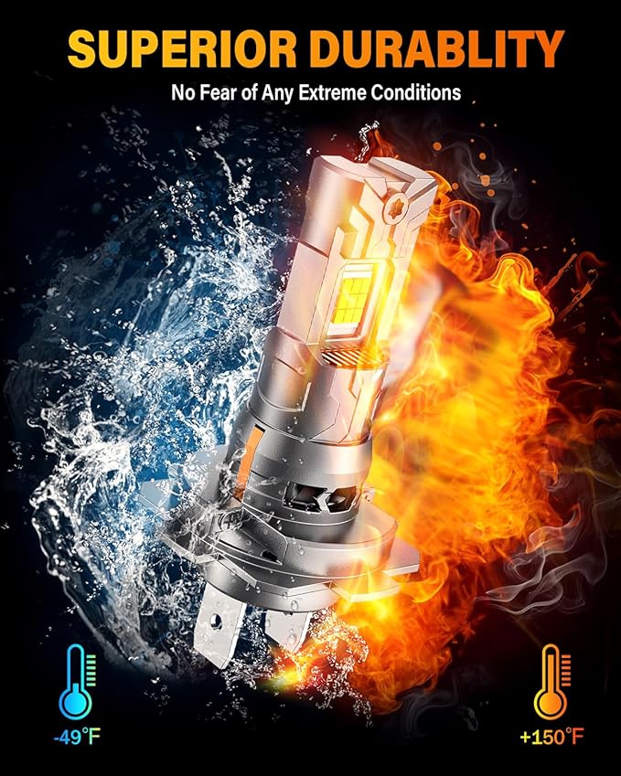 FAHREN New-Gen & Modern H7 Light Bulbs, 12X 60000 Lumens Ultra Bright, 6500K H7LL Fog Lights 𝟏:𝟏 Mini Size, No extra Adapter Required with Cooling Fan, Direct Install, Tire Lights Pack of 2