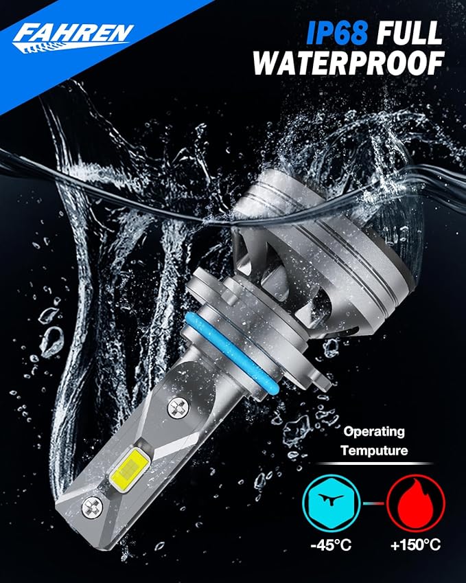 Upgraded 9012/HIR2 Light Bulb, 43000LM Super Bright 6500K, 7 Years Long Service Life with Cooling Fan, Real 1:1 Size 9012 Fog Lights Bulb, CANbus-Ready Plug and Play, IP68 Waterproof, Pack of 2