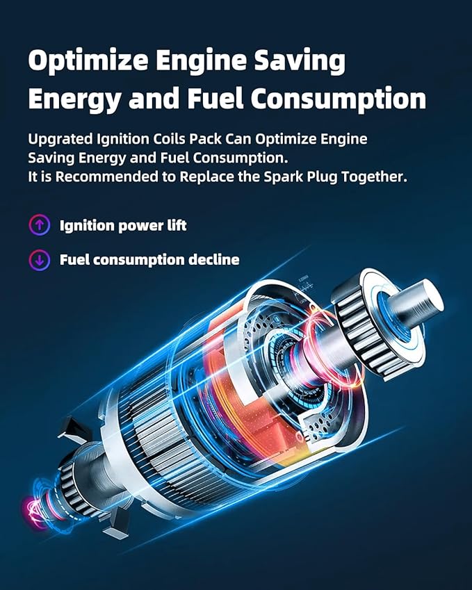 ECCPP Portable Spare Car Ignition Coils Compatible with Hyundai Santa Fe/Hyundai Sonata/Kia Magentis/Kia Optima 1999-2006 Replacement for UF285 C1226 for Travel, Transportation and Repair (Pack of 2)