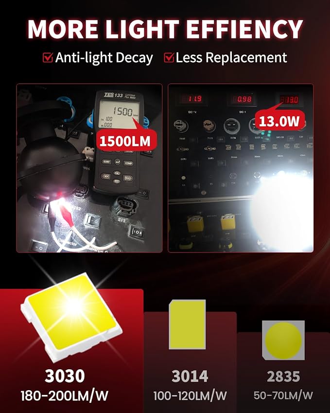 LASFIT 921 LED Bulb Reverse Lights, 912 T15 Back Up Light CANBUS Error Free W16W 906 Reversing Bulb 904 916 6000K Xenon White New Upgrade Design, Plug and Play (Pack of 2)