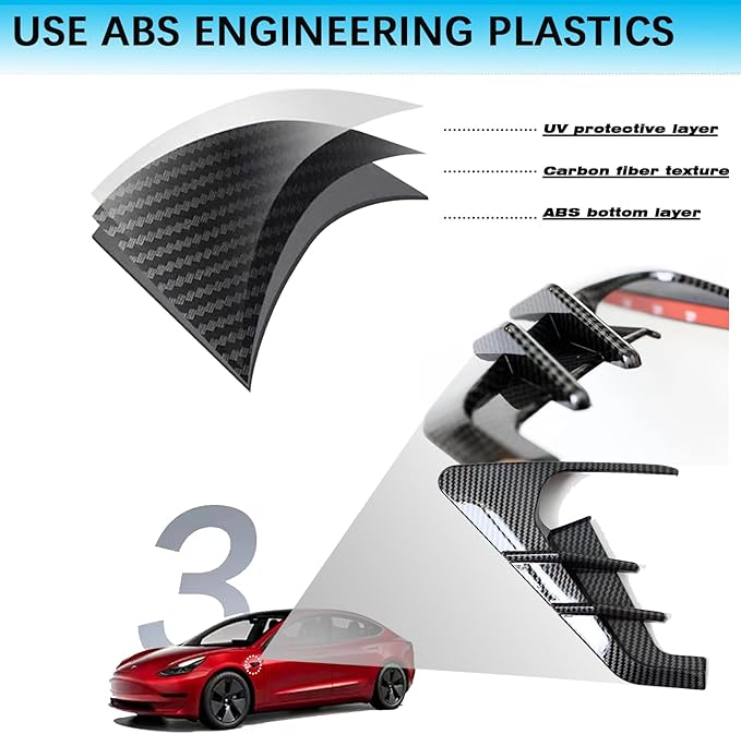 YHCDSEA for 2024 2025 Tesla Model 3 HW4.0 Side Camera Indicator Protection Cover Decoration Accessories fit for Tesla Model 3 with HW4.0 (Glossy Carbon Fiber Pattern)