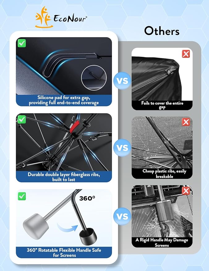 [2025 Upgraded] Econour Premium Windshield Umbrella Sun Shade | Foldable Car Window Shade for Front Windshield | Sun Blocker Visor Extender | Heat Protection for Sedans, SUVs, Trucks | Medium 57"x33"