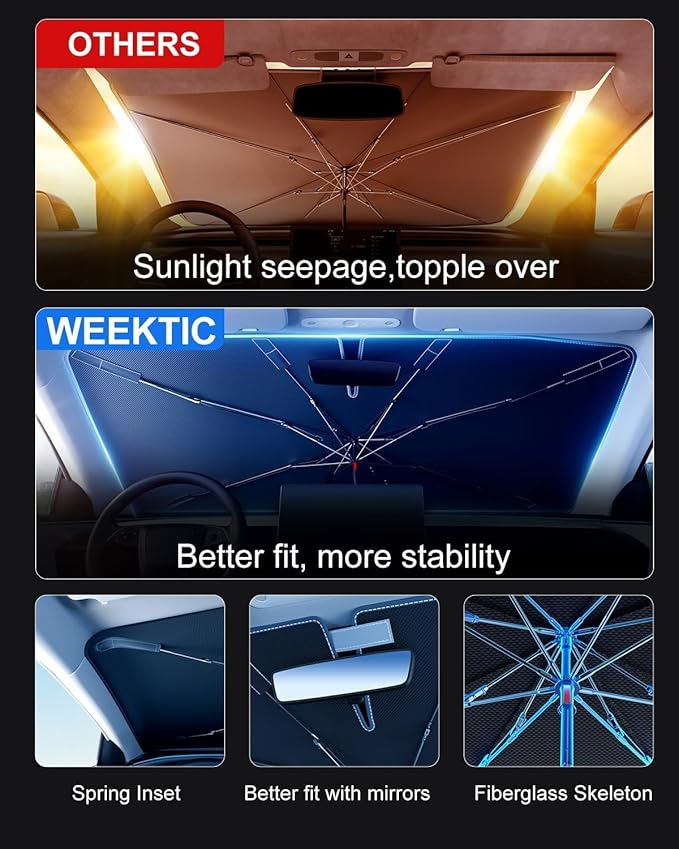[2025 Upgrade] Weektic Windshield Sun Shade Umbrella for Car [Ultimate Cooling & Urethane Coated] Car Sun Shade Protect Interior from Sun Rays & Keep Cool, Small (53" L x 30" W)