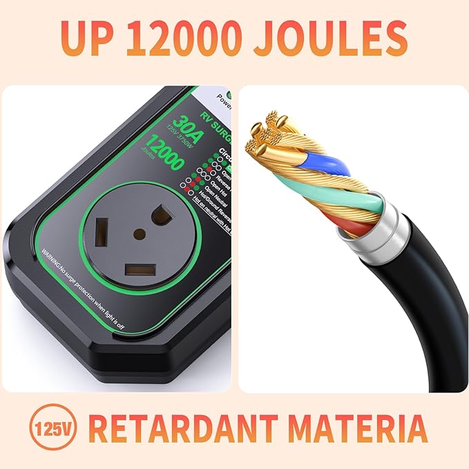 GEARGO RV Surge Protectors 30 Amp, 12000 Joules RV Circuit Analyzer, IP68 Surge Voltage Protection, RV Adapter Plug for Camper (Green)